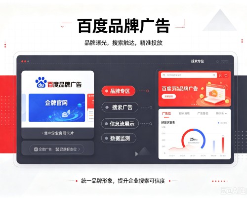 泽普百度品牌广告